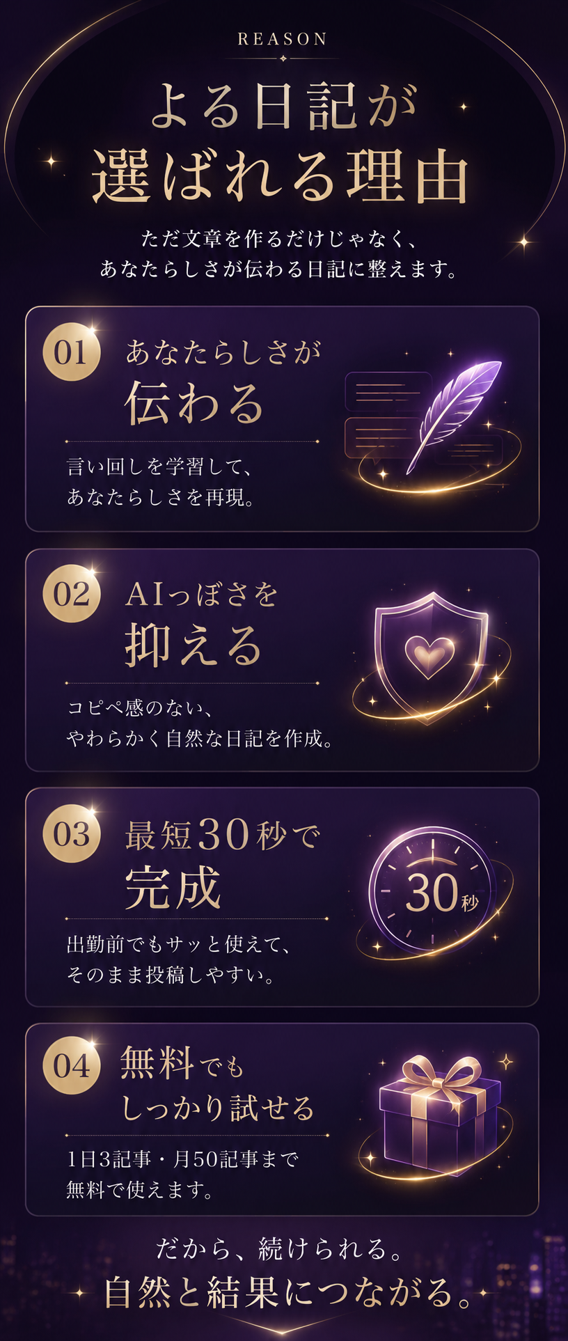 よる日記が選ばれる理由