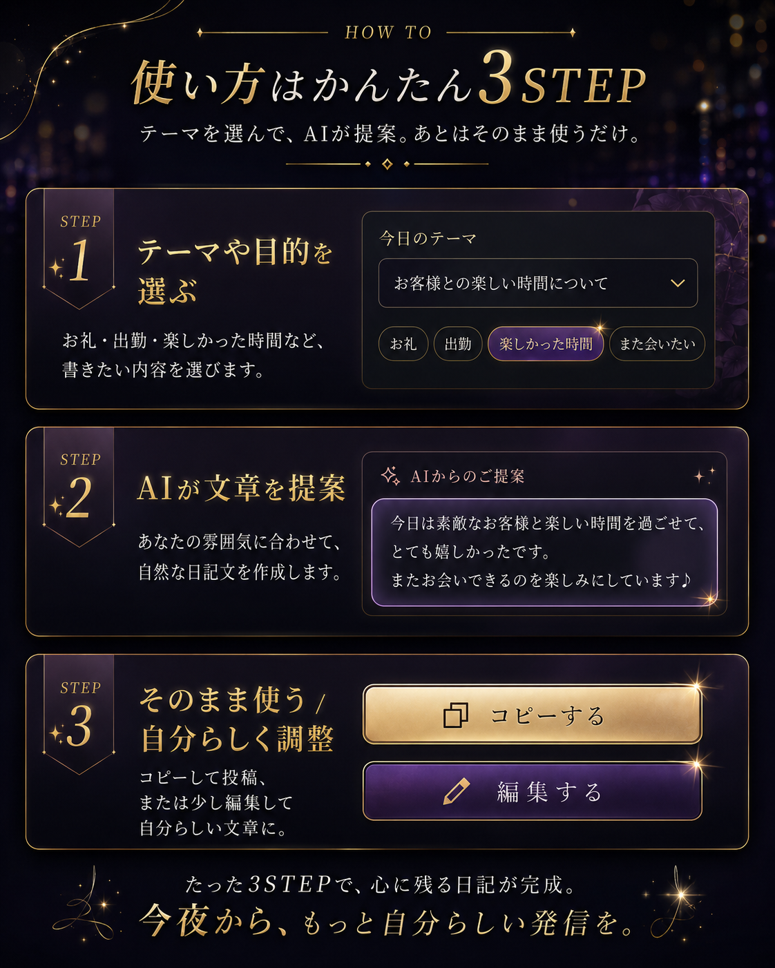 よる日記 使い方はかんたん3STEP